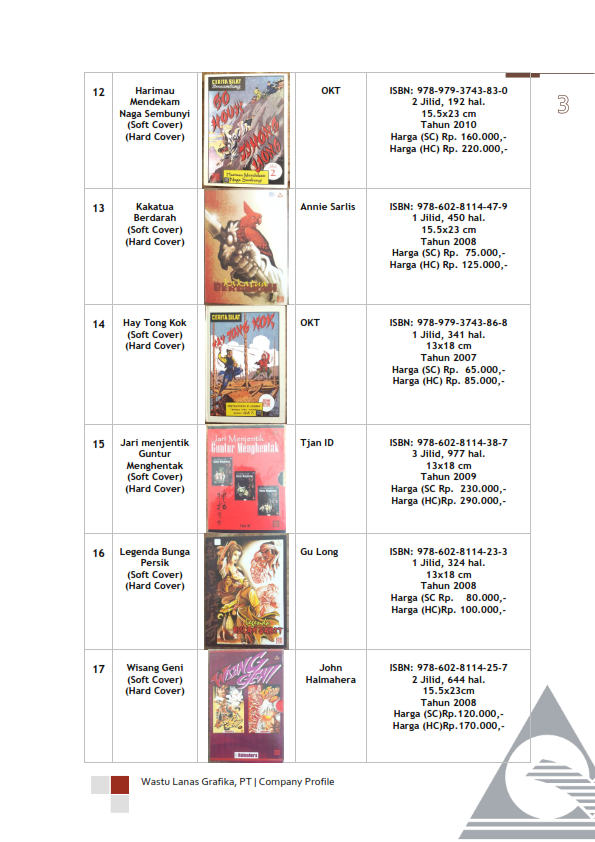 daftar harga dan gambar (baru 2023) 003