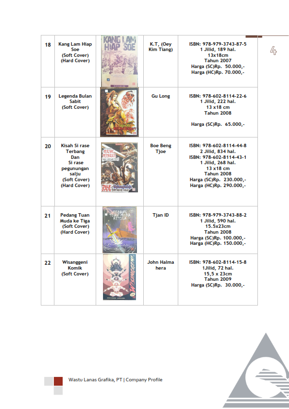 daftar harga dan gambar (baru 2023) 004